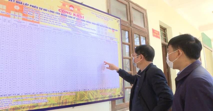 Ủy ban MTTQ Việt Nam huyện Ứng Hòa kiểm tra công tác niêm yết công khai kết quả tổng hợp việc lấy ý kiến sự hài lòng của người dân đối với kết quả xây dựng nông thôn mới của huyện năm 2021
