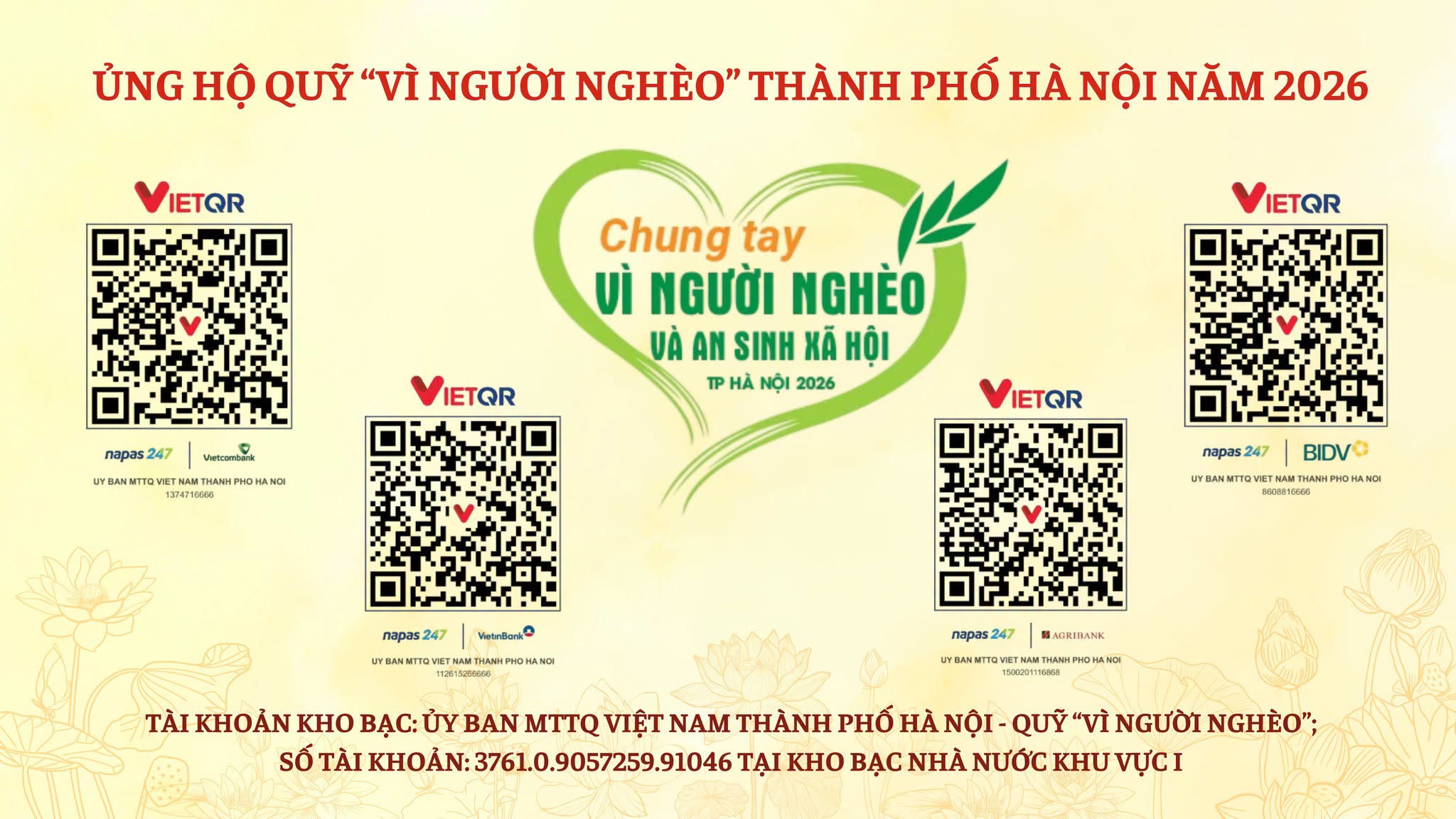 Ngành hàng Tiêu dùng