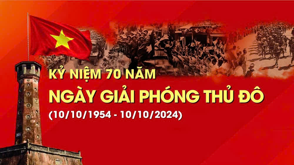 Ngành hàng Tiêu dùng