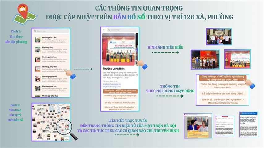 BẢN ĐỒ SỐ - Hành trình tri ân kỷ niệm 79 năm Ngày Thương binh - Liệt sĩ