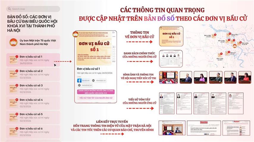 “Sản phẩm truyền thông đặc biệt” về bầu cử của Mặt trận Thủ đô