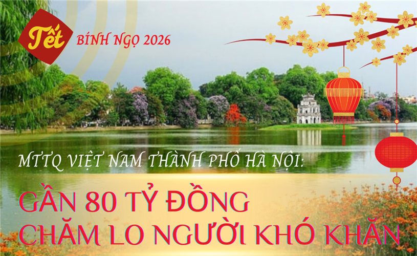 MTTQ Việt Nam TP Hà Nội chi gần 80 tỷ đồng chăm lo Tết hộ cận nghèo, hoàn cảnh khó khăn
