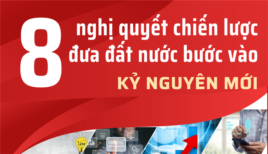 8 nghị quyết chiến lược đưa đất nước bước vào kỷ nguyên mới
