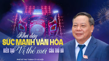 Khơi dậy sức mạnh văn hóa kiến tạo vị thế mới của thủ đô