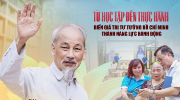 Bài 1: Học Bác bằng những việc làm thiết thực vì nhân dân