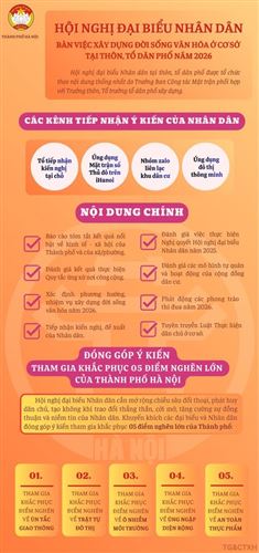 HỘI NGHỊ ĐẠI BIỂU NHÂN DÂN BÀN VIỆC XÂY DỰNG ĐỜI SỐNG VĂN HÓA Ở CƠ SỞ NĂM 2026